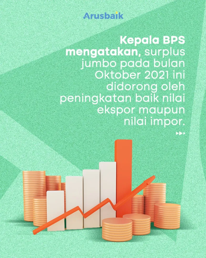 Neraca Dagang Catatkan Laba, Macan Asia Semakin Perkasa