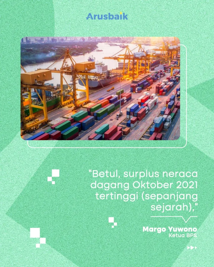 Neraca Dagang Catatkan Laba, Macan Asia Semakin Perkasa