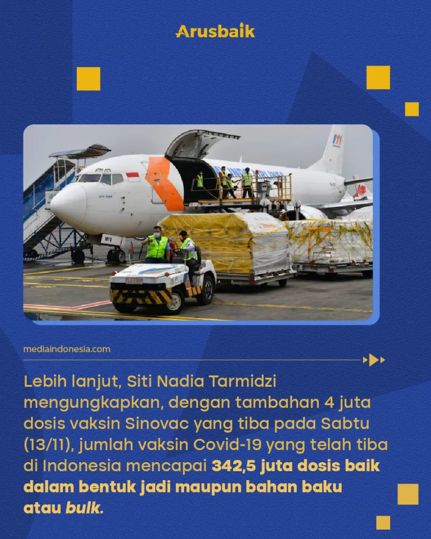 Bravo, Cakupan Vaksinasi RI Salip Target WHO