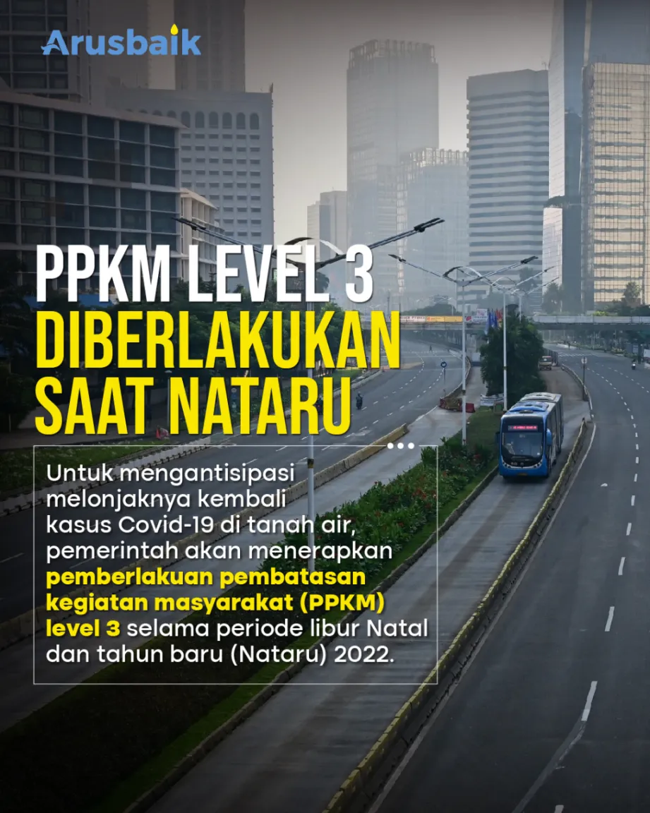 PPKM Level 3 Diberlakukan Saat Nataru