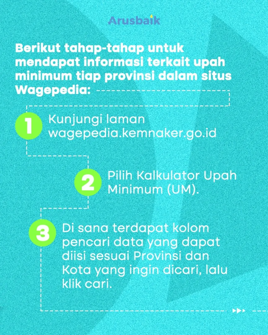 Sekarang Bisa Cek Upah Pekerja Di Wagepedia