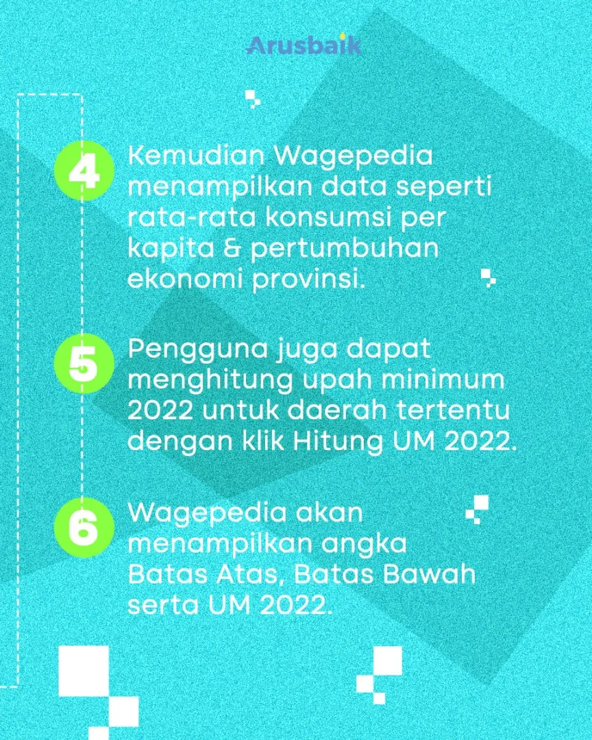 Sekarang Bisa Cek Upah Pekerja Di Wagepedia