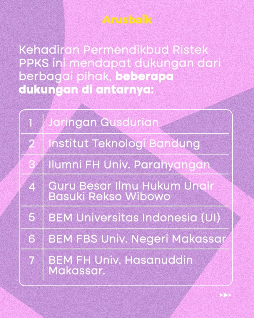 Yes! Permendikbud Ristek PPKS, Panen Dukungan Dari Semua Kalangan