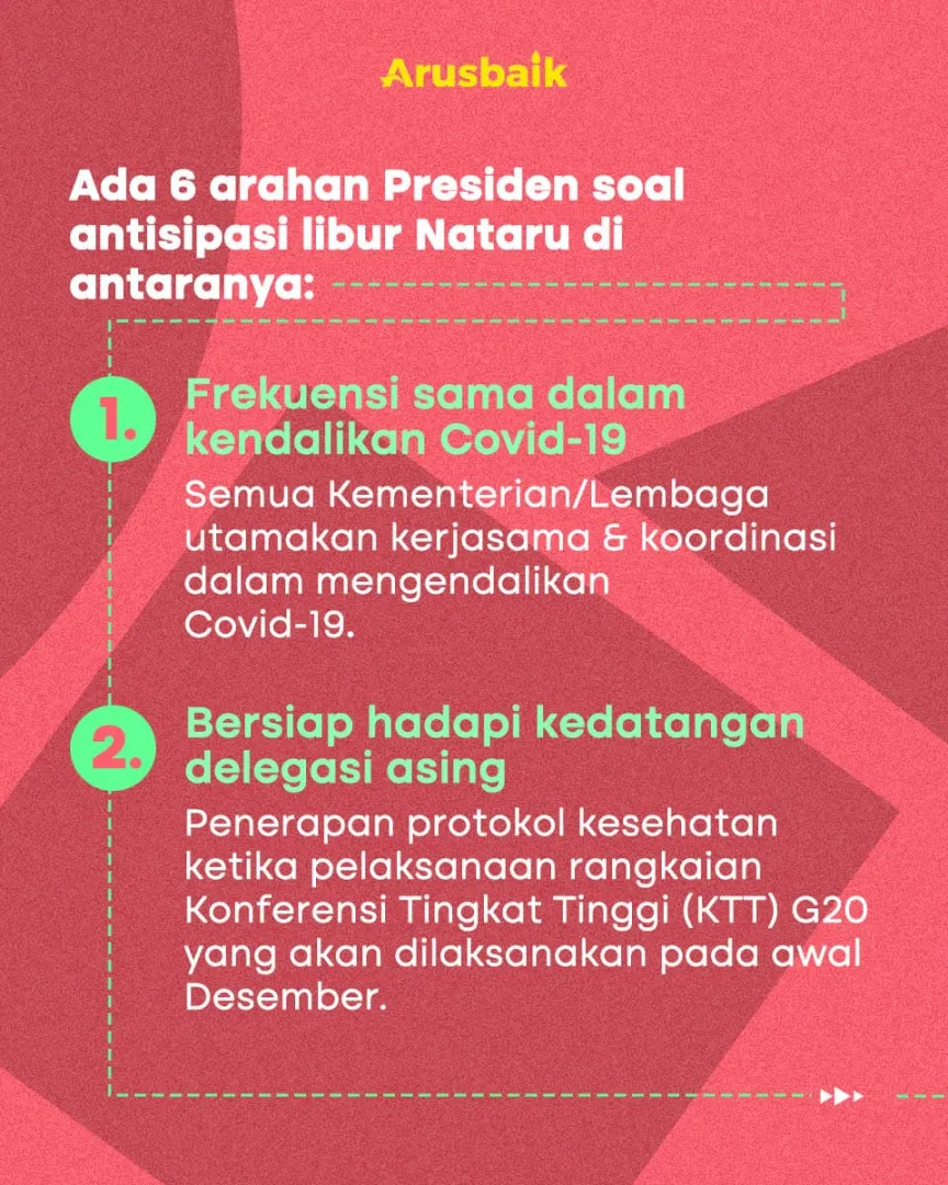Antisipasi Lonjakan Covid-19 Pada Libur Nataru, Presiden Siapkan 6 Langkah Jitu
