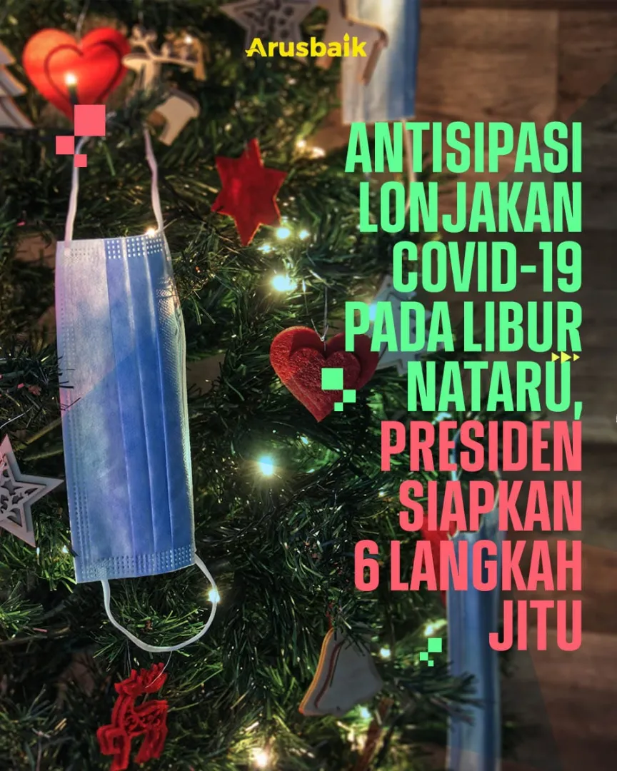 Antisipasi Lonjakan Covid-19 Pada Libur Nataru, Presiden Siapkan 6 Langkah Jitu