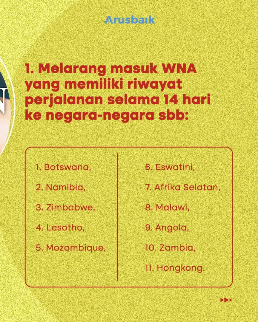 Yuk! Kenali Dan Cegah Varian Baru Covid-19 Omicron
