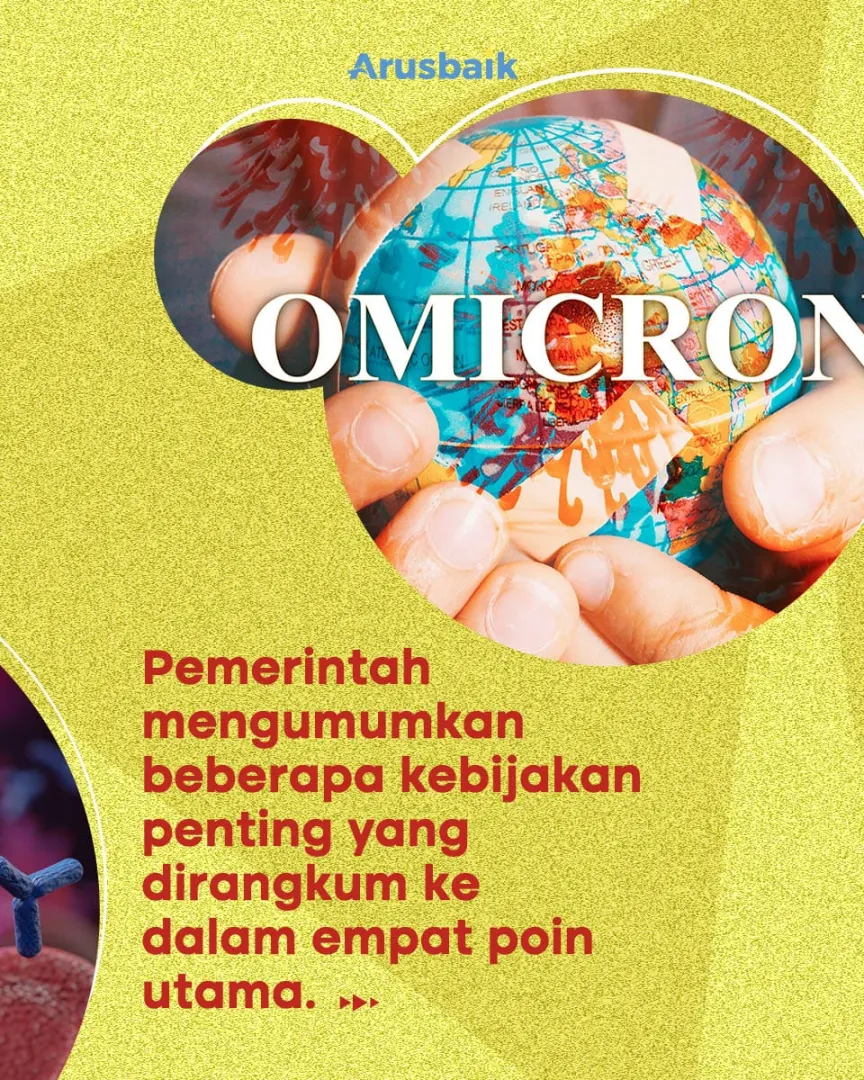Yuk! Kenali Dan Cegah Varian Baru Covid-19 Omicron