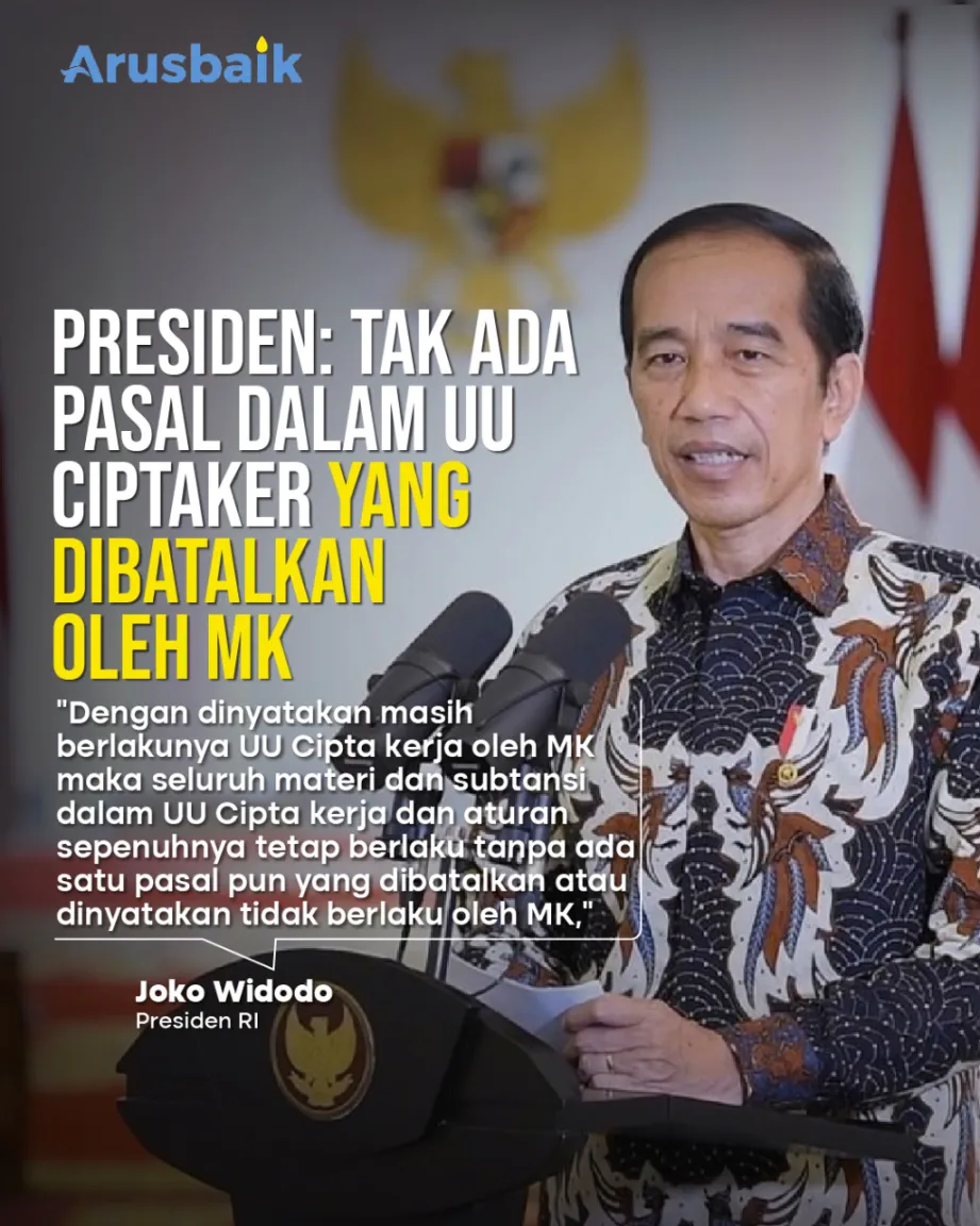 Presiden: Tak Ada Pasal Dalam UU Ciptaker Yang Dibatalkan Oleh MK