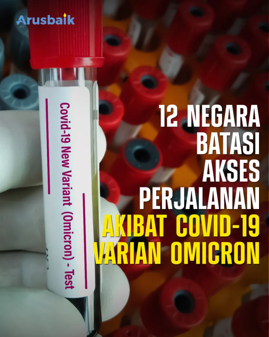 12 Negara Batasi Akses Perjalanan Akibat Covid-19 Varian Omicron
