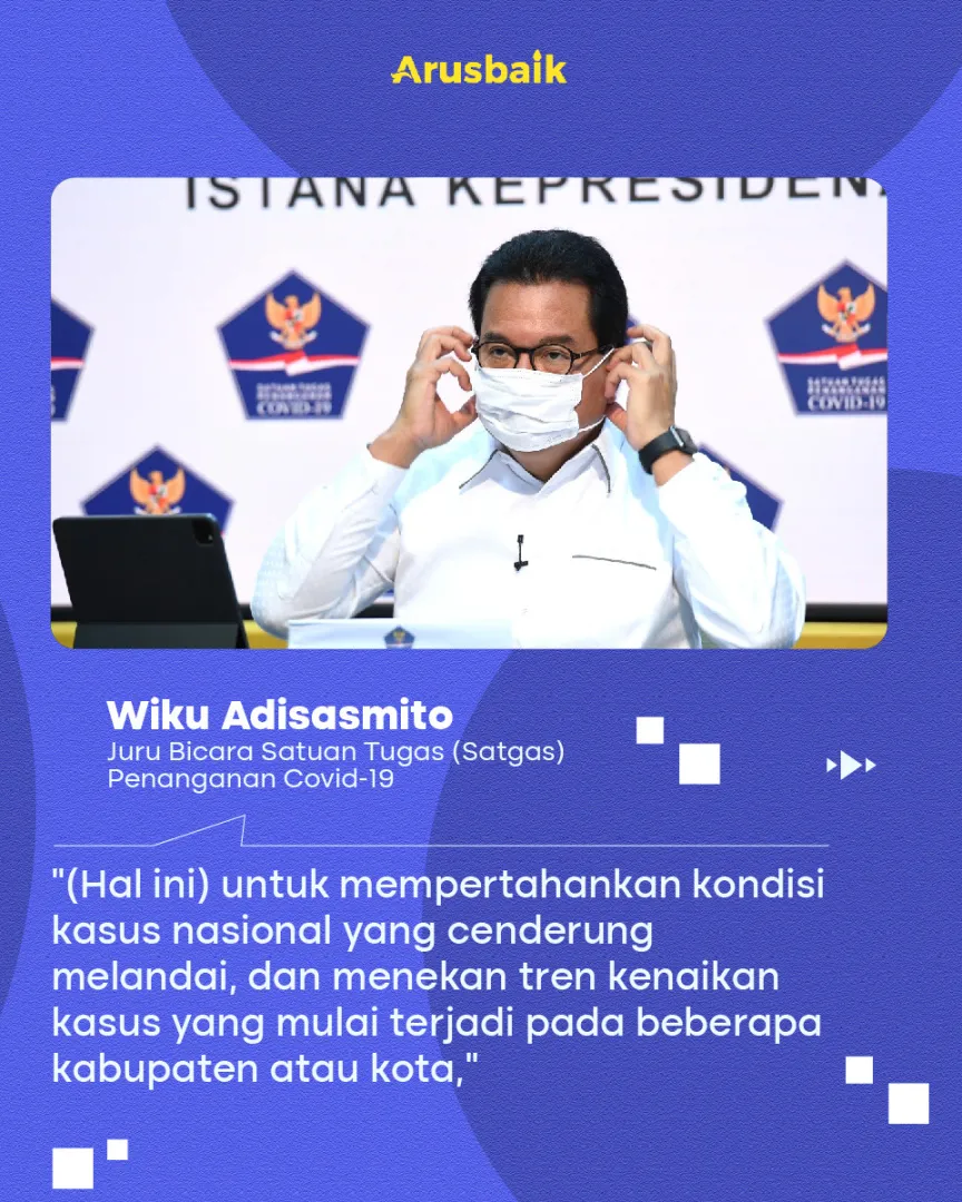 Terapkan Strategi Berlapis, Pengendalian Covid-19 Tetap Optimis