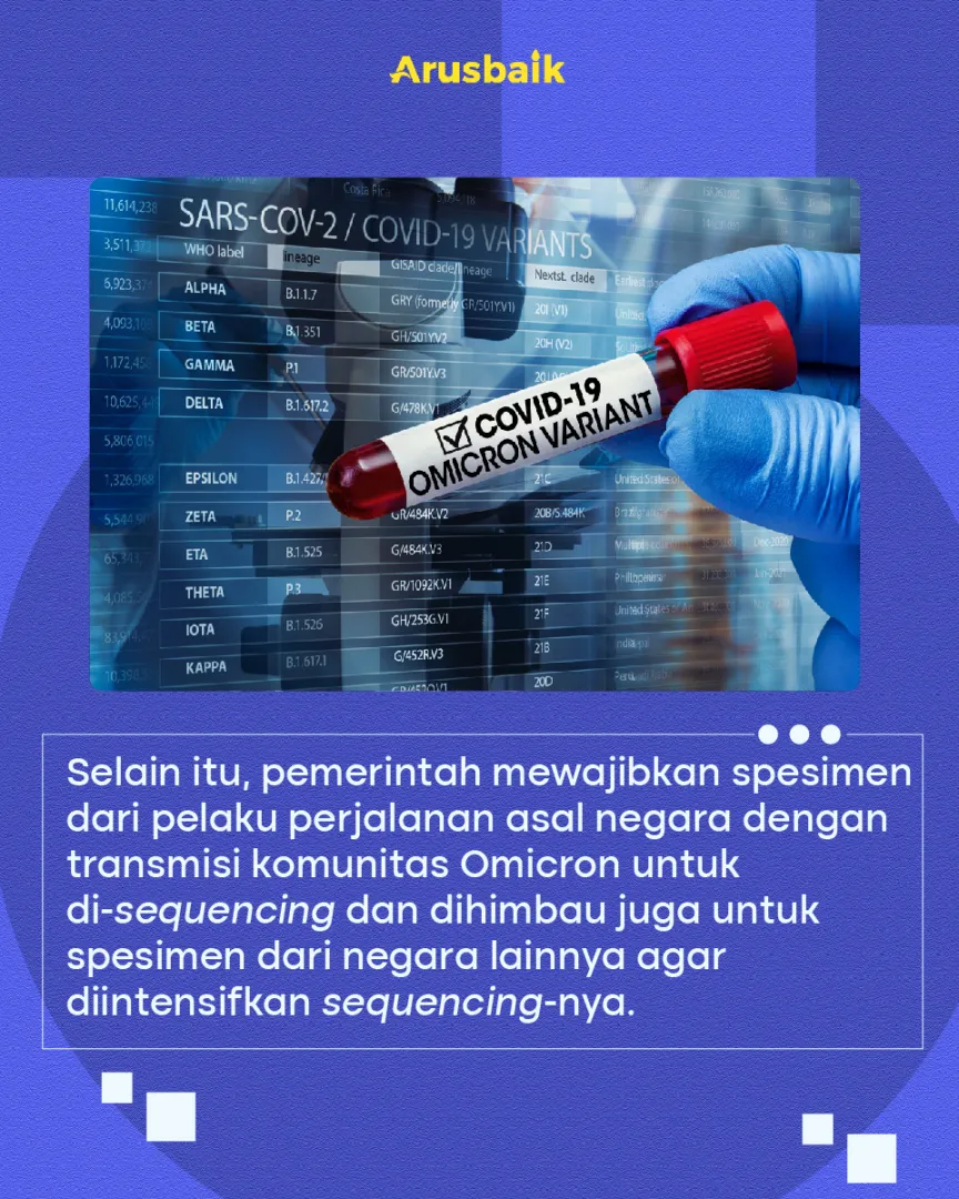 Terapkan Strategi Berlapis, Pengendalian Covid-19 Tetap Optimis
