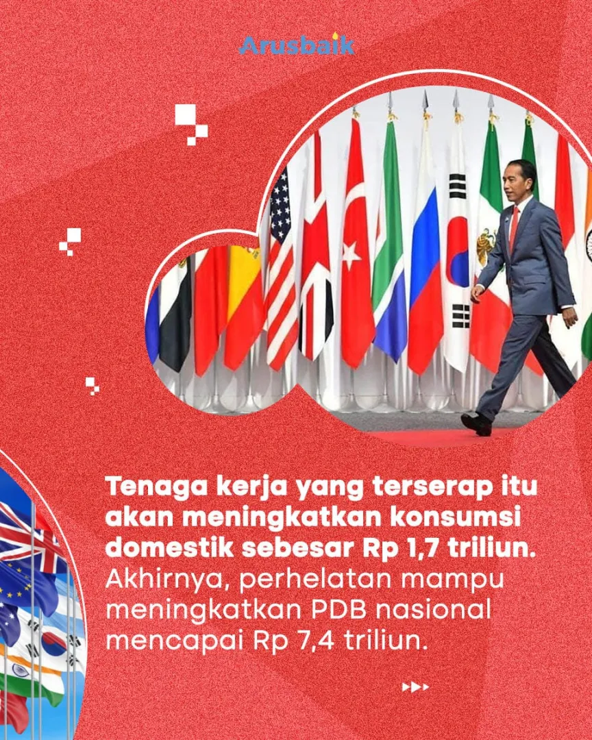 Dahsyat! 33.000 Lapangan Kerja Bakal Tercipta Dari G20