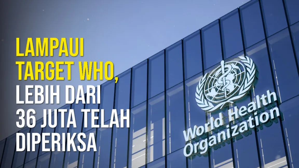 Lampaui Target WHO, Lebih Dari 36 Juta Telah Diperiksa