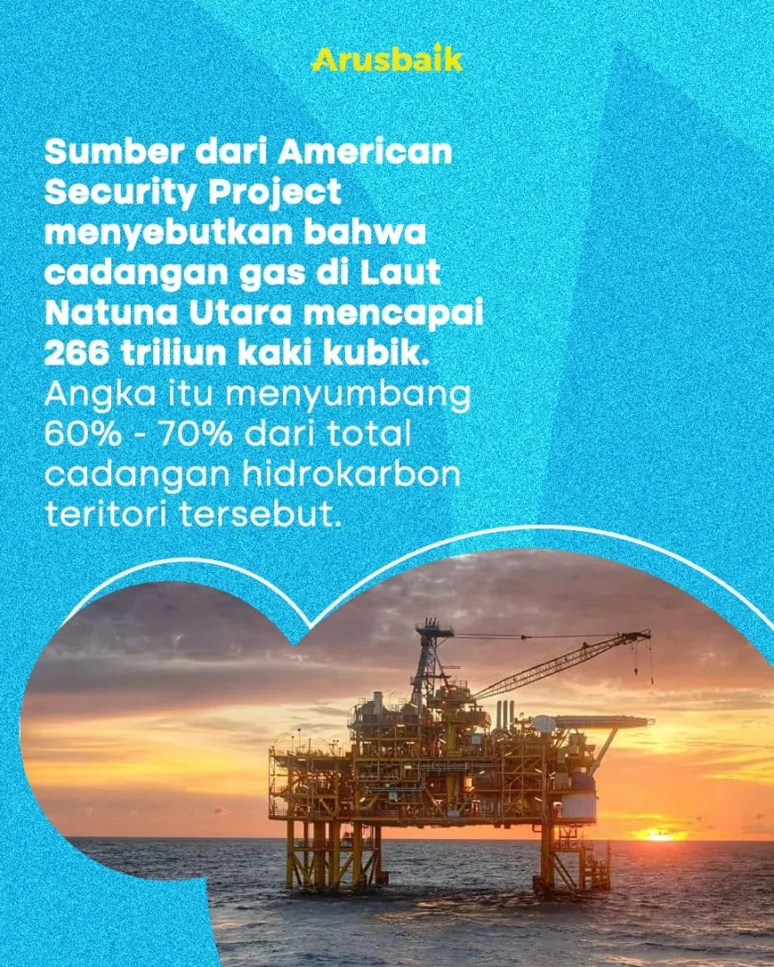 Tiongkok Protes Soal Laut Natuna Utara, RI Harus Tegas Karena Milik Kita!