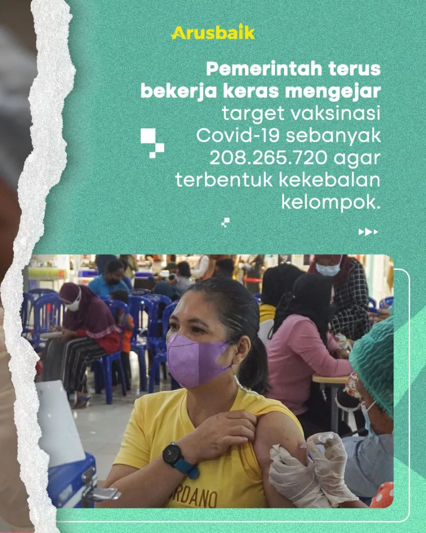 99 Juta Orang Surah Divaksin Covid-19 Dosis Lengkap, Remaja Capai 56%