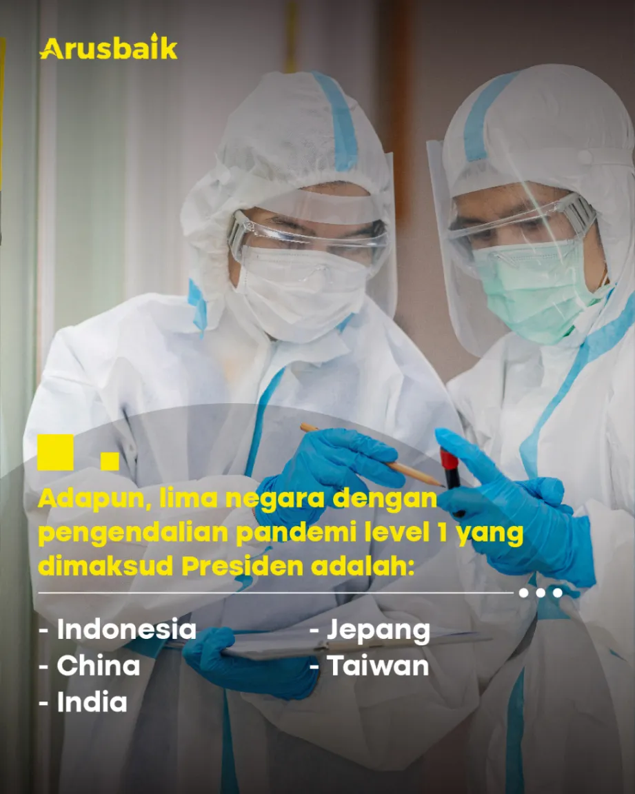 Bangga! Indonesia Salah Satu Negara Paling Sukses Atasi Covid-19