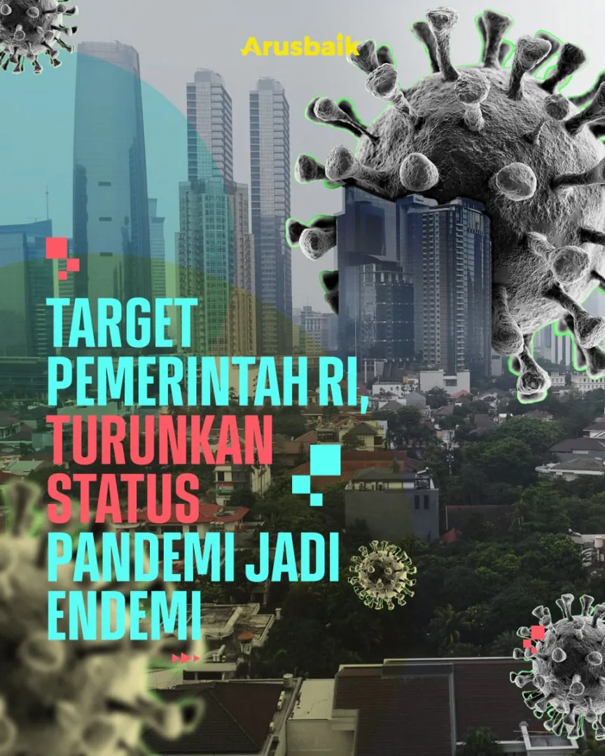 Target Pemerintah RI, Turunkan Status Pandemi Jadi Endemi