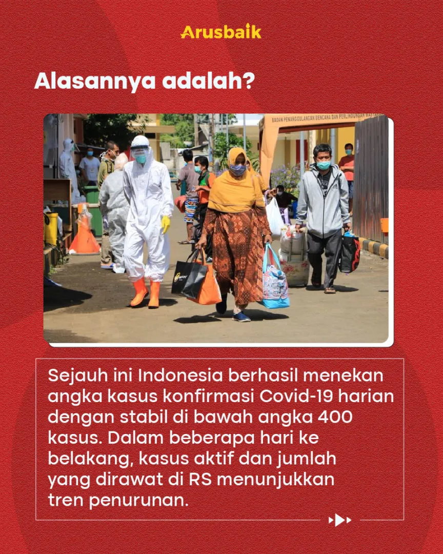 Kasus Covid-19 Semakin Landai, PPKM Level 3 Nataru Tidak Jadi Dipakai