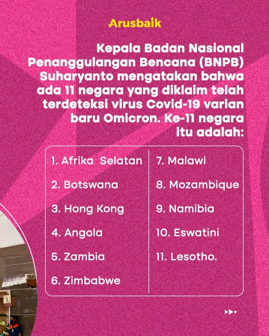 Perlu Dipahami, Aturan Karantina Dari Luar Negeri 10 & 14 Hari