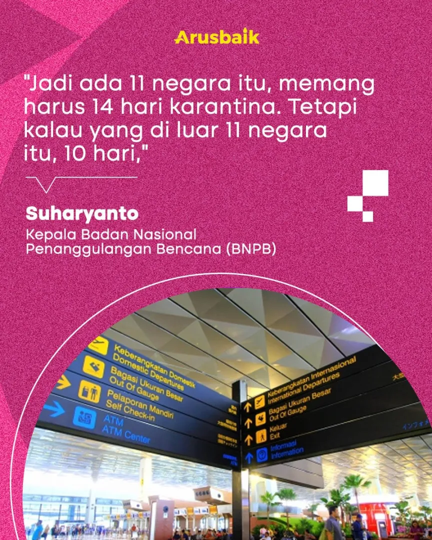 Perlu Dipahami, Aturan Karantina Dari Luar Negeri 10 & 14 Hari