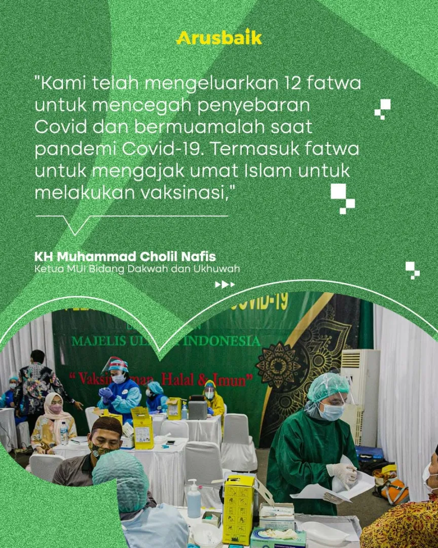 Fatwa Pengendalian Covid-19 Dari MUI, Agar Rakyat Bisa Terbebas Dari Pandemi