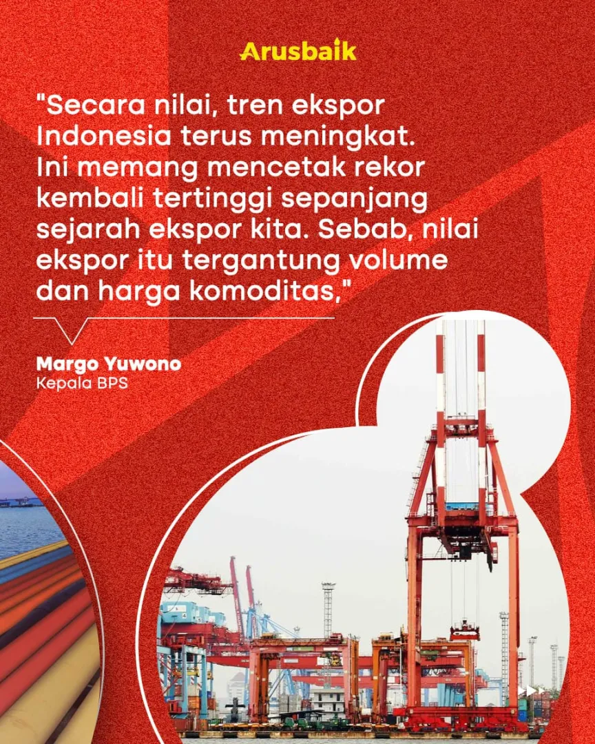 Bravo! Ekspor RI Meroket Sebesar 22,84 Miliar Dolar