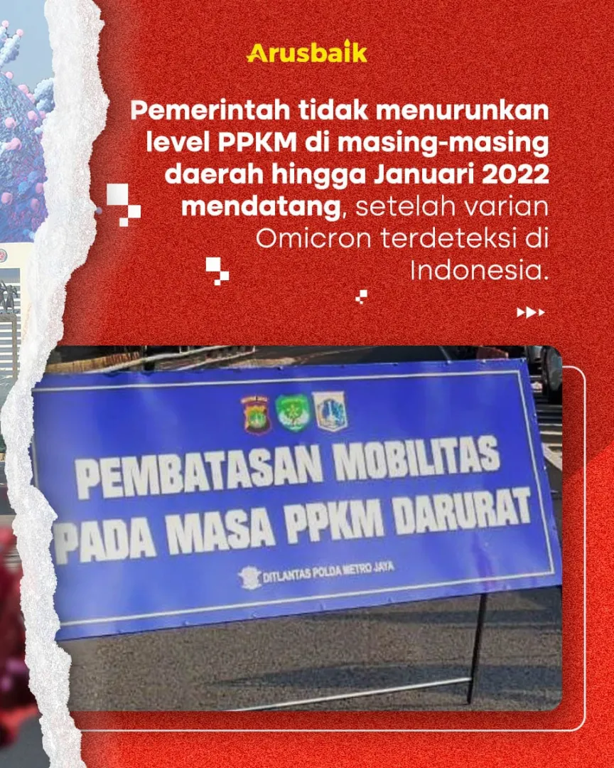 Gercep! Cegah Omicron Di Indonesia,  Pemerintah Perketat PPKM