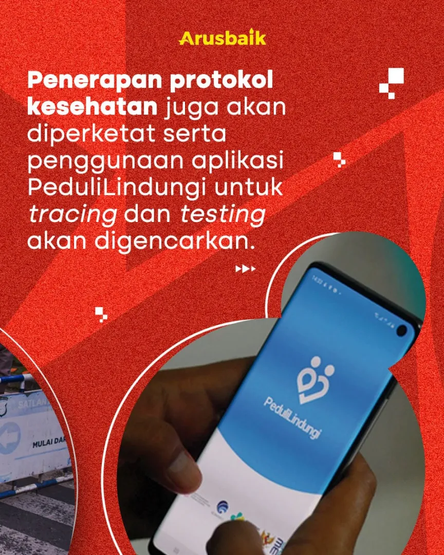 Gercep! Cegah Omicron Di Indonesia,  Pemerintah Perketat PPKM