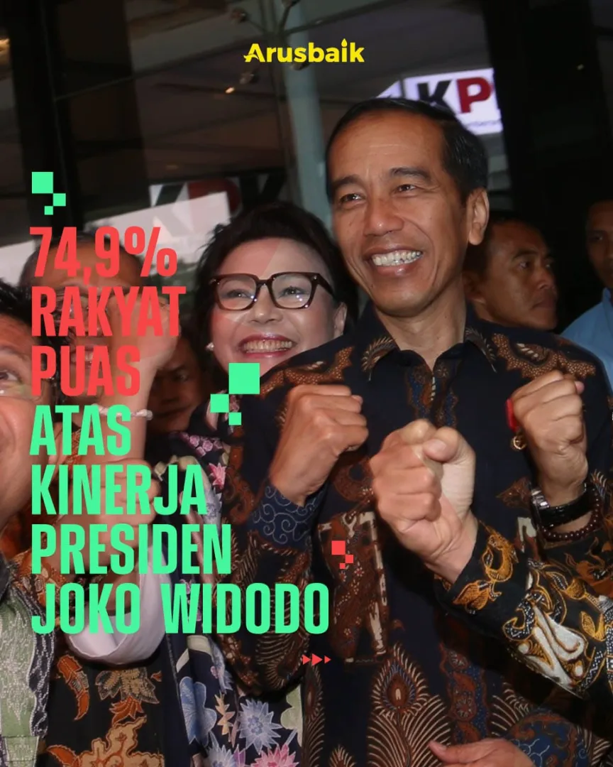 74,9% Rakyat Puas Atas Kinerja Presiden Joko Widodo