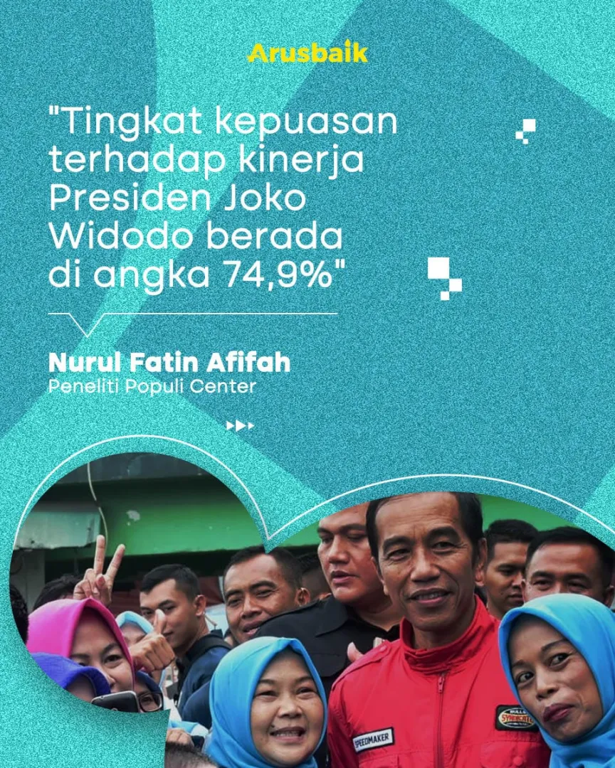 74,9% Rakyat Puas Atas Kinerja Presiden Joko Widodo