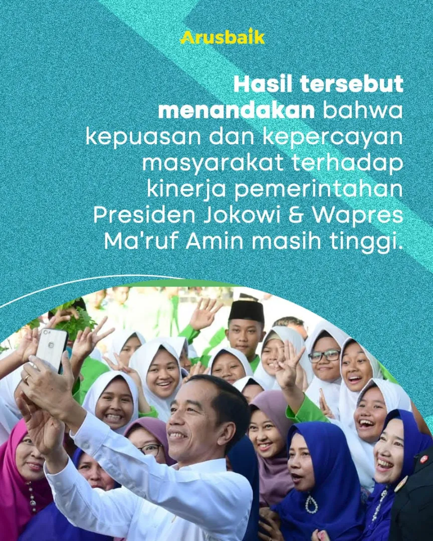 74,9% Rakyat Puas Atas Kinerja Presiden Joko Widodo