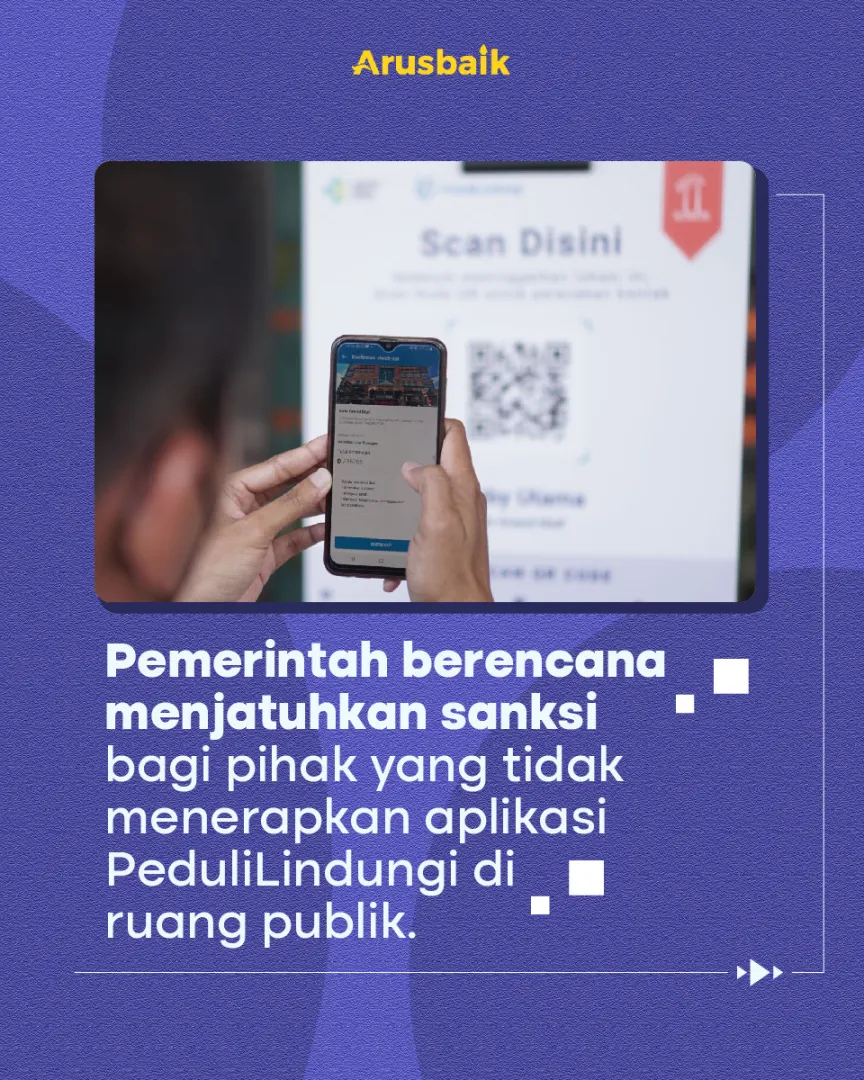 Catat! Tempat Usaha Tak Pakai Pedulilindungi, Sanksi Menanti