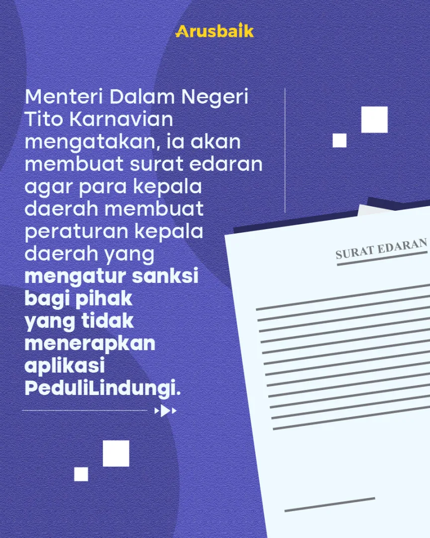 Catat! Tempat Usaha Tak Pakai Pedulilindungi, Sanksi Menanti