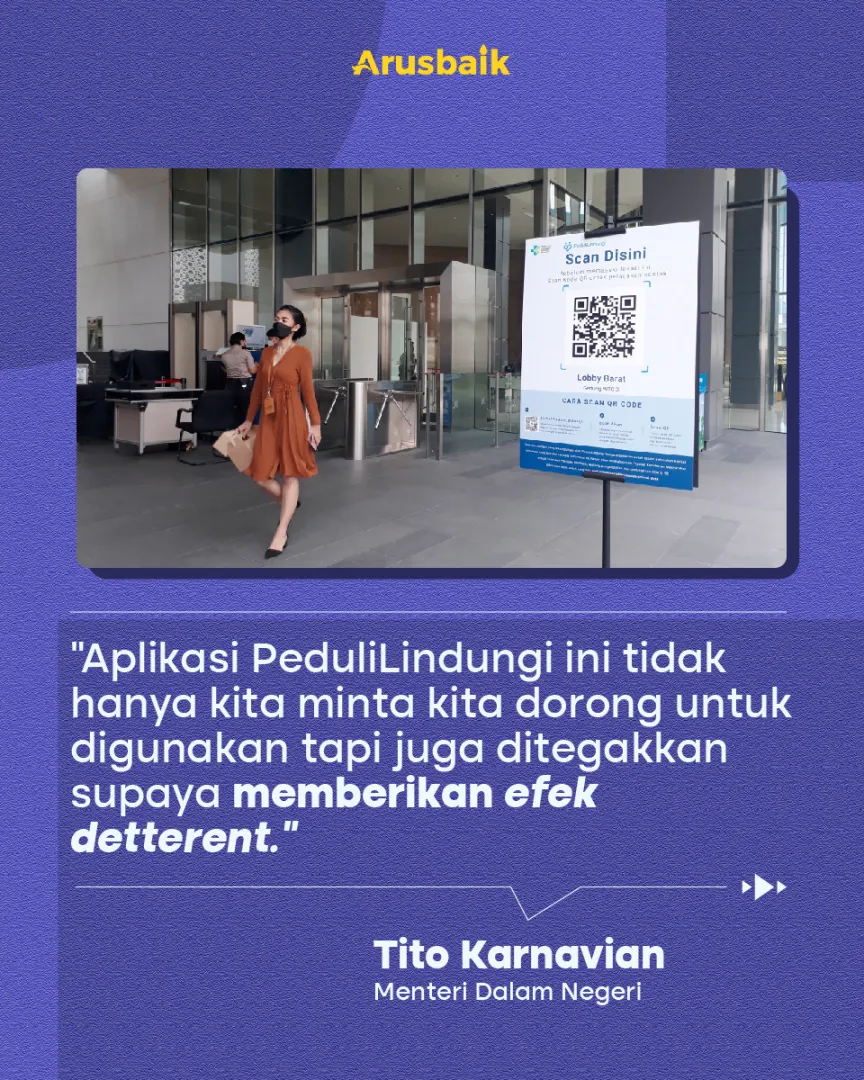 Catat! Tempat Usaha Tak Pakai Pedulilindungi, Sanksi Menanti