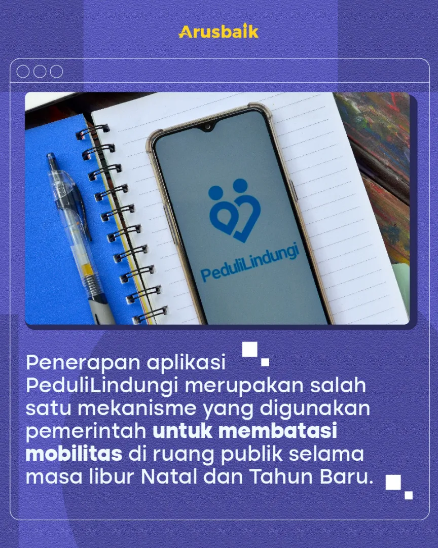 Catat! Tempat Usaha Tak Pakai Pedulilindungi, Sanksi Menanti