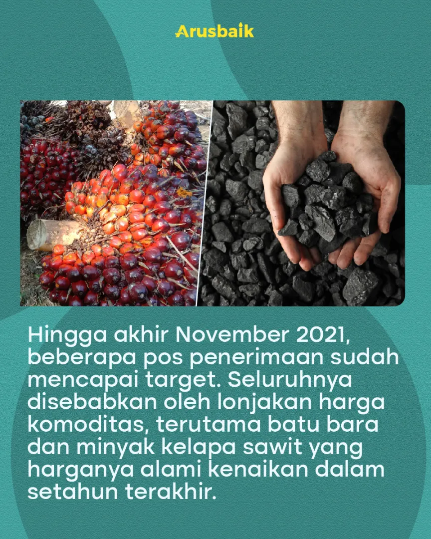 Bikin Kaget! Penerimaan Negara Lebihi Target!