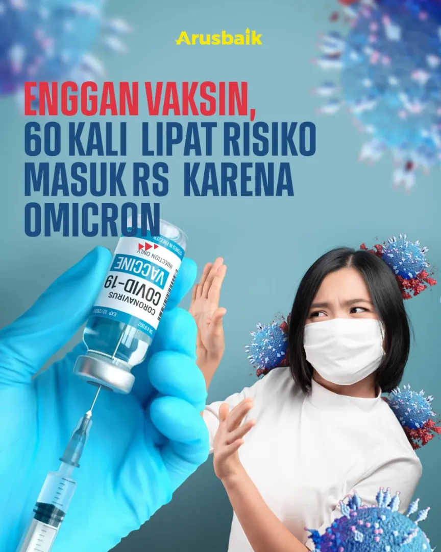 Enggan Vaksin, 60 Kali Lipat Risiko Masuk RS Karena Omicron