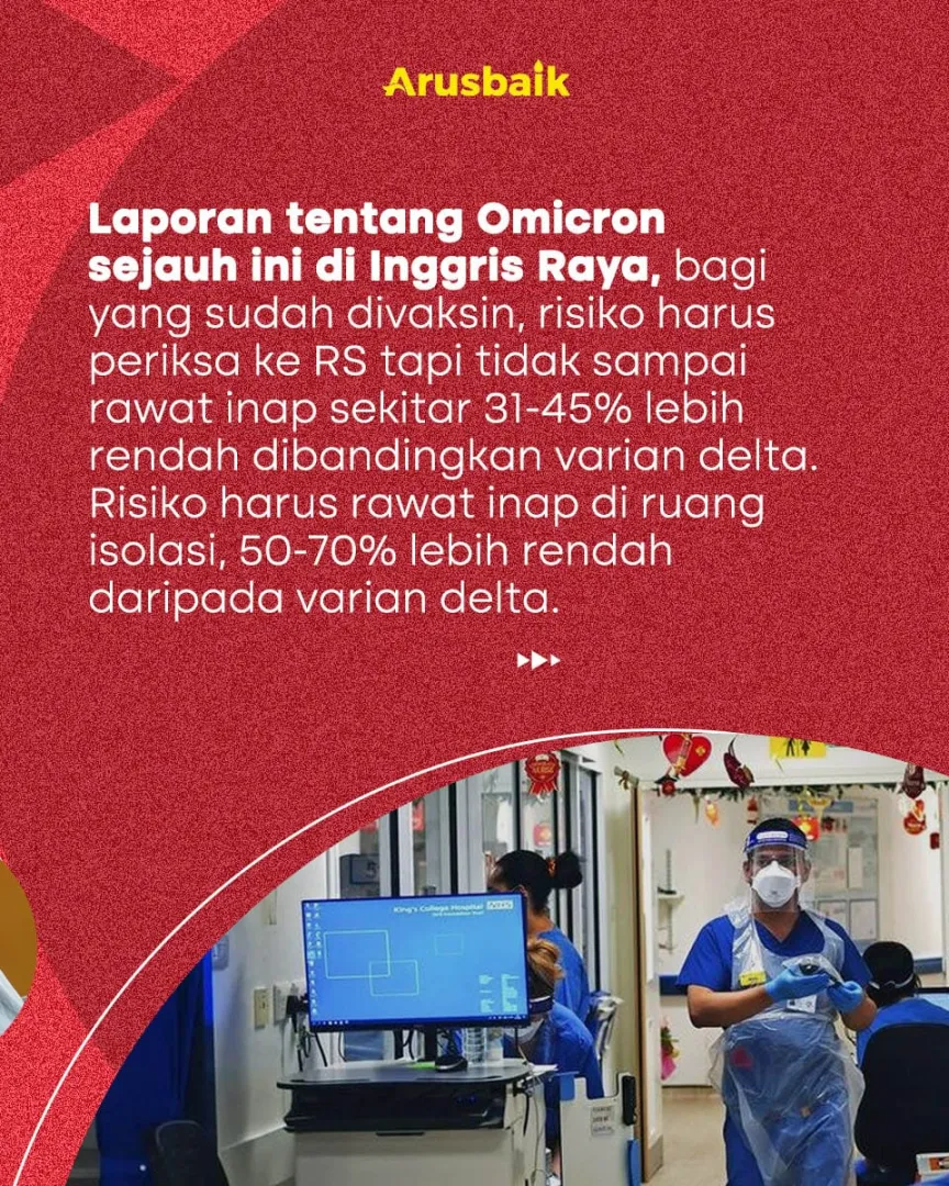 Enggan Vaksin, 60 Kali Lipat Risiko Masuk RS Karena Omicron