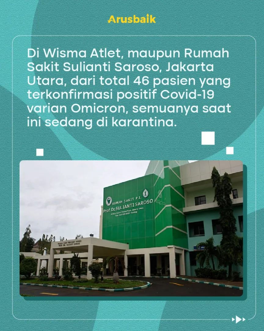 Pemerintah Awasi Pasien Omicron, Jangan Sampai Ada Yang Lolos