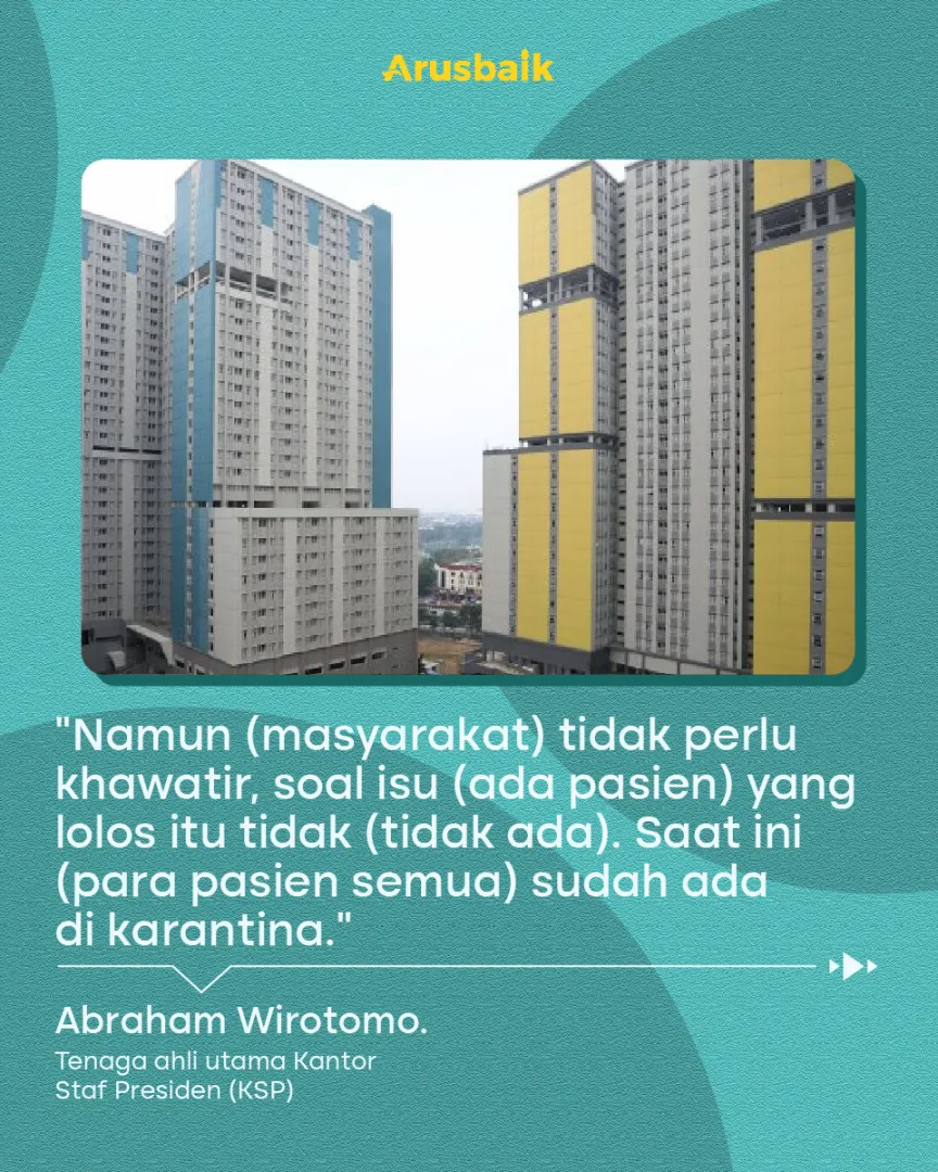 Pemerintah Awasi Pasien Omicron, Jangan Sampai Ada Yang Lolos
