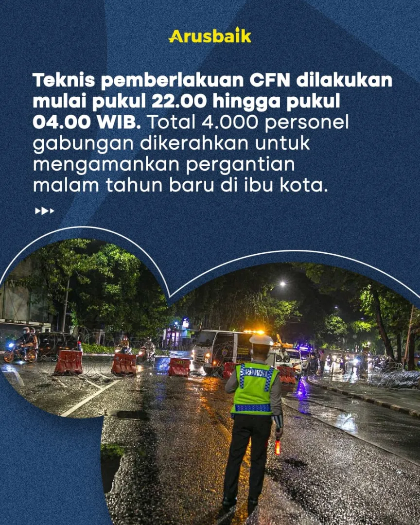 Antisipasi Kerumunan Malam Tahun Baru, Polisi Terapkan Crowd Free Night