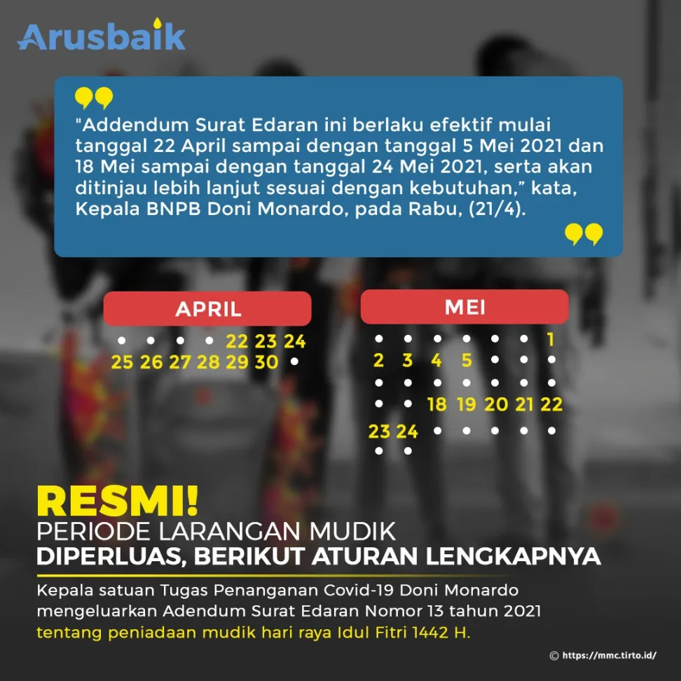 Resmi! Periode Larangan Mudik Diperluas, Berikut Aturan Lengkapnya