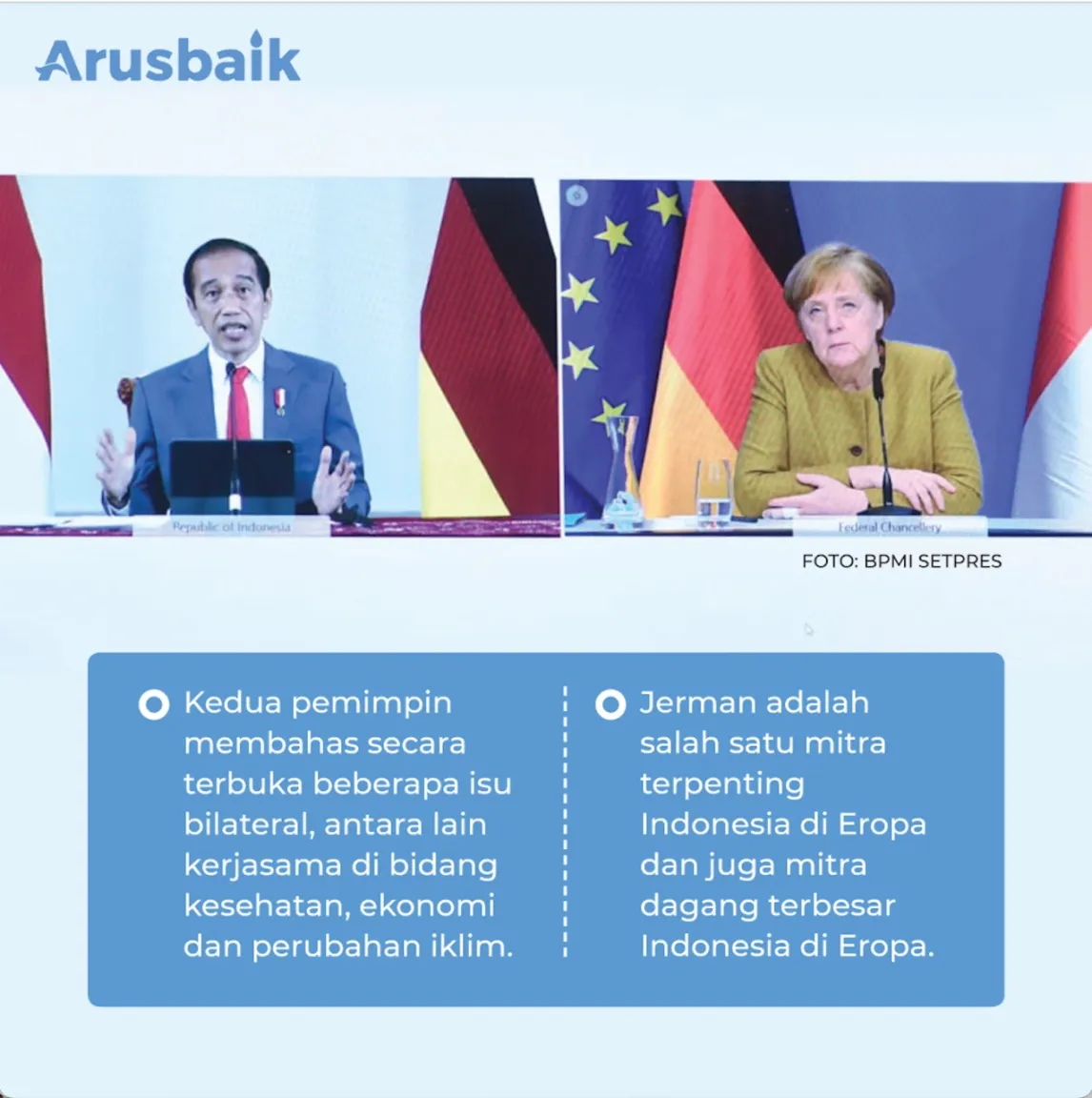 Presiden Jokowi Bertemu Kanselir Jerman Secara Virtual