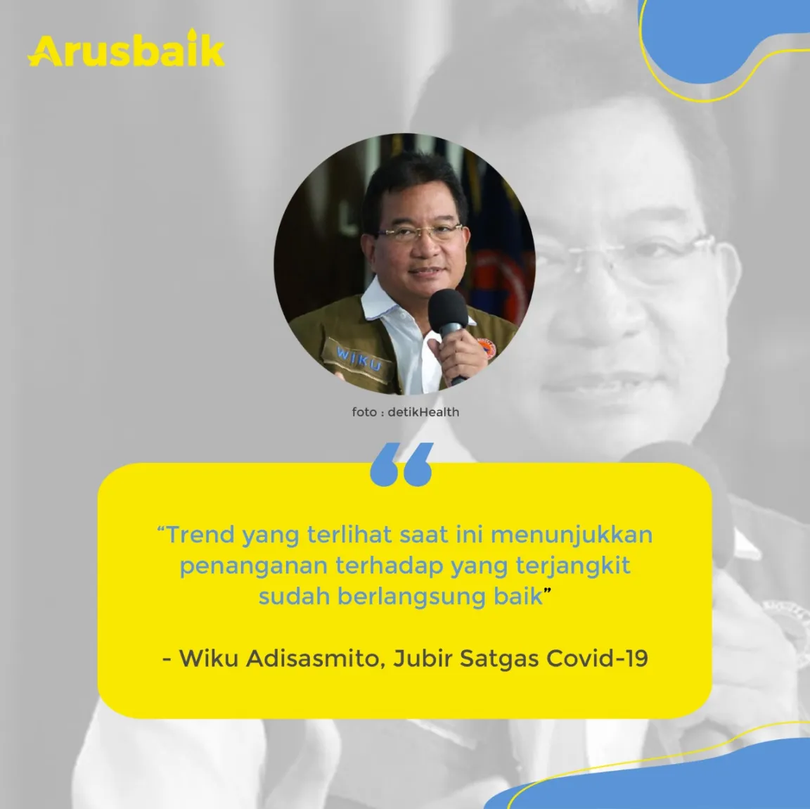 Wah, ternyata Kasus Covid-19 di Indonesia Turun