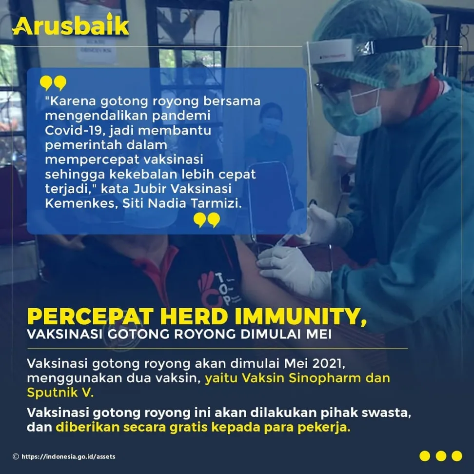 Percepat Herd Immunity, Vaksinasi Gotong Royong Dimulai Mei