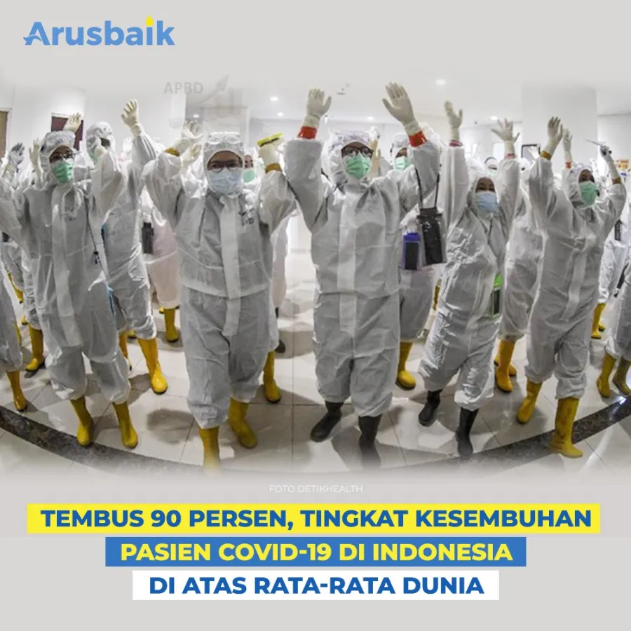 Tembus 90 Persen, Tingkat Kesembuhan Pasien Covid-19 di Indonesia di Atas Rata - Rata Dunia