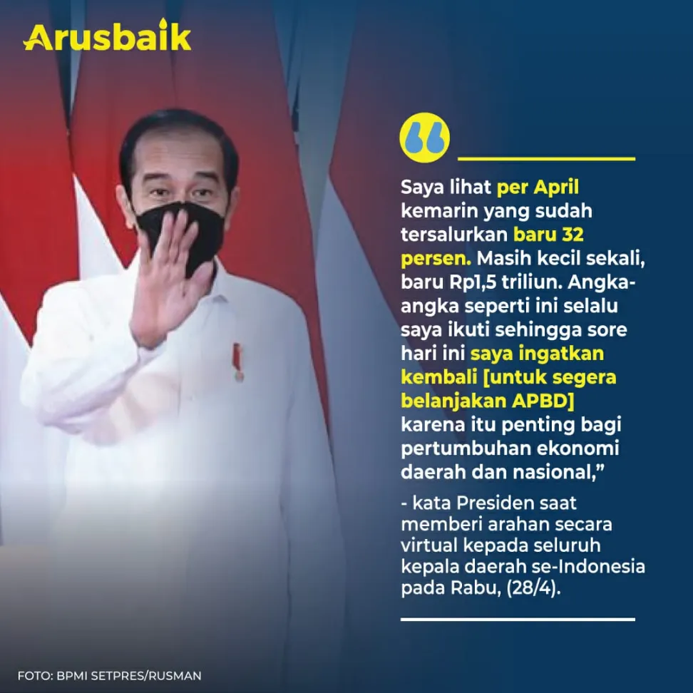 Kejar Pertumbuhan Ekonomi, Presiden: Segera Belanjakan APBD