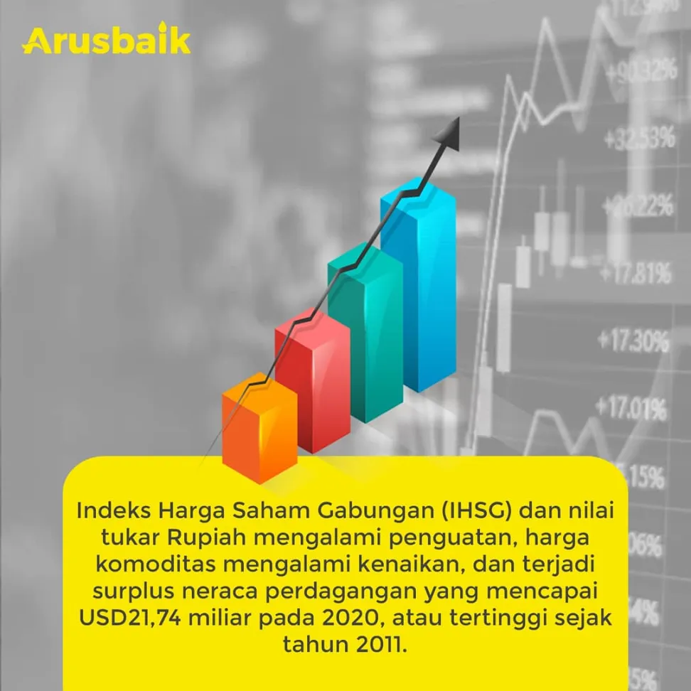 Tembus 90 Persen, Tingkat Kesembuhan Pasien Covid-19 di Indonesia di Atas Rata - Rata Dunia