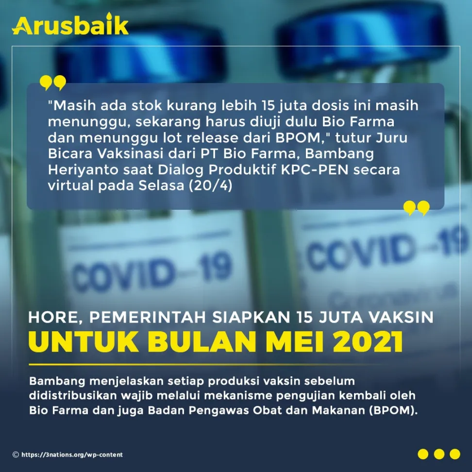 Hore, Pemerintah Siapkan 15 Juta Vaksin Untuk Bulan Mei 2021