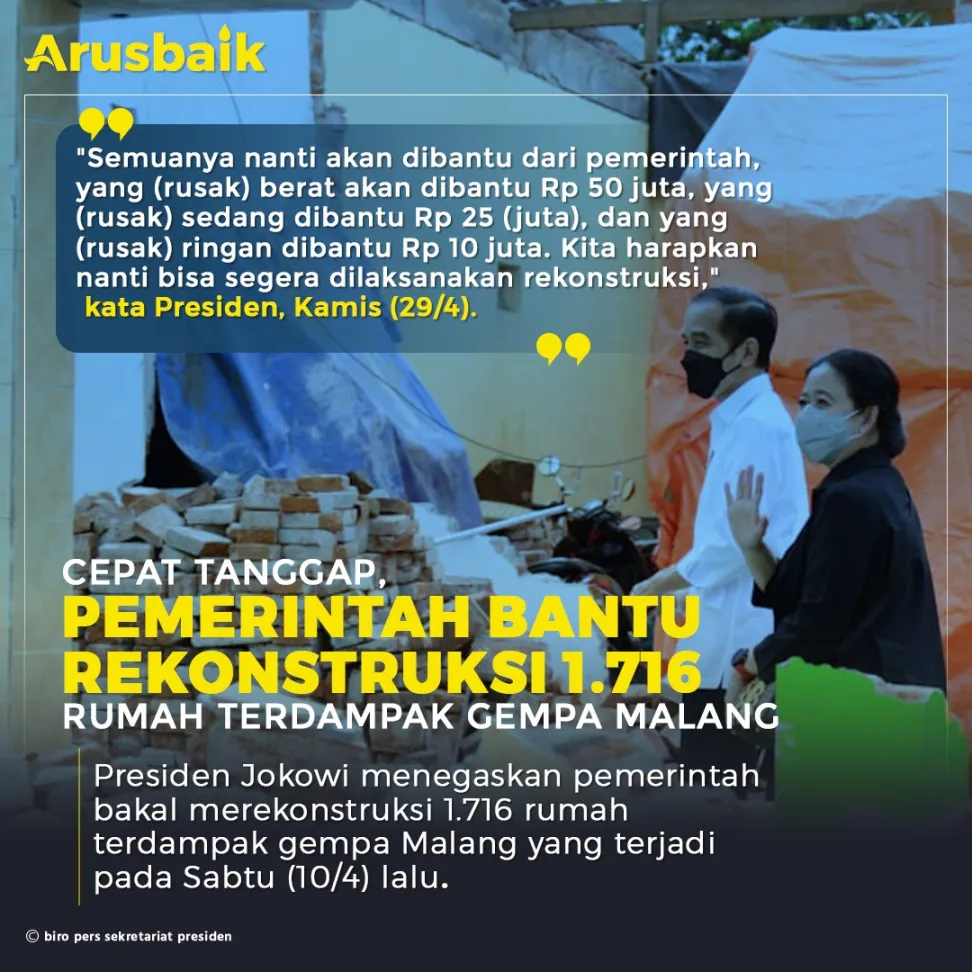 Cepat Tanggap, Pemerintah Bantu Rekonstruksi 1.716 Rumah Terdampak Gempa Malang